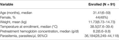 Surveillance of the Efficacy of 00249 BLACK CENTRAL Vacuum Hose